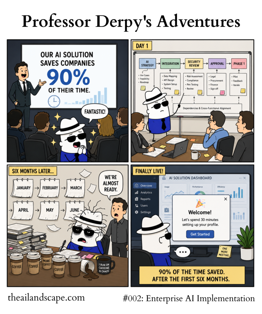 #002: Enterprise AI Implementation