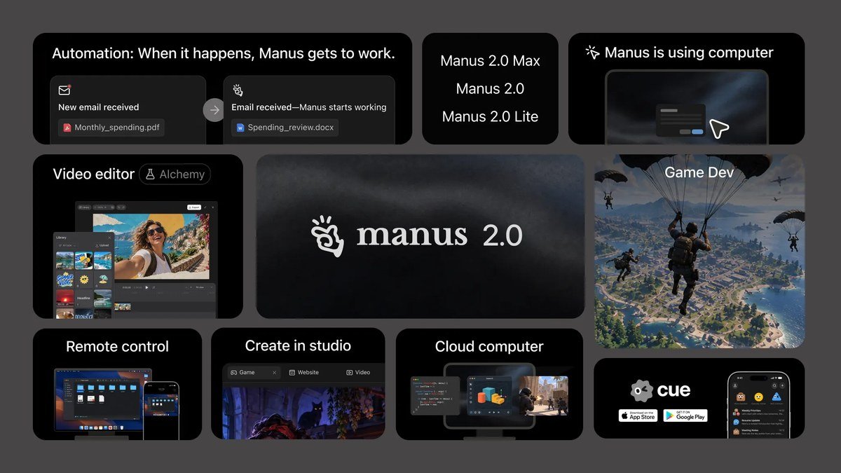 Manus 2.0 launch recap showing Automations, Video Editor, Game Dev, Cloud Computer and the Cue app